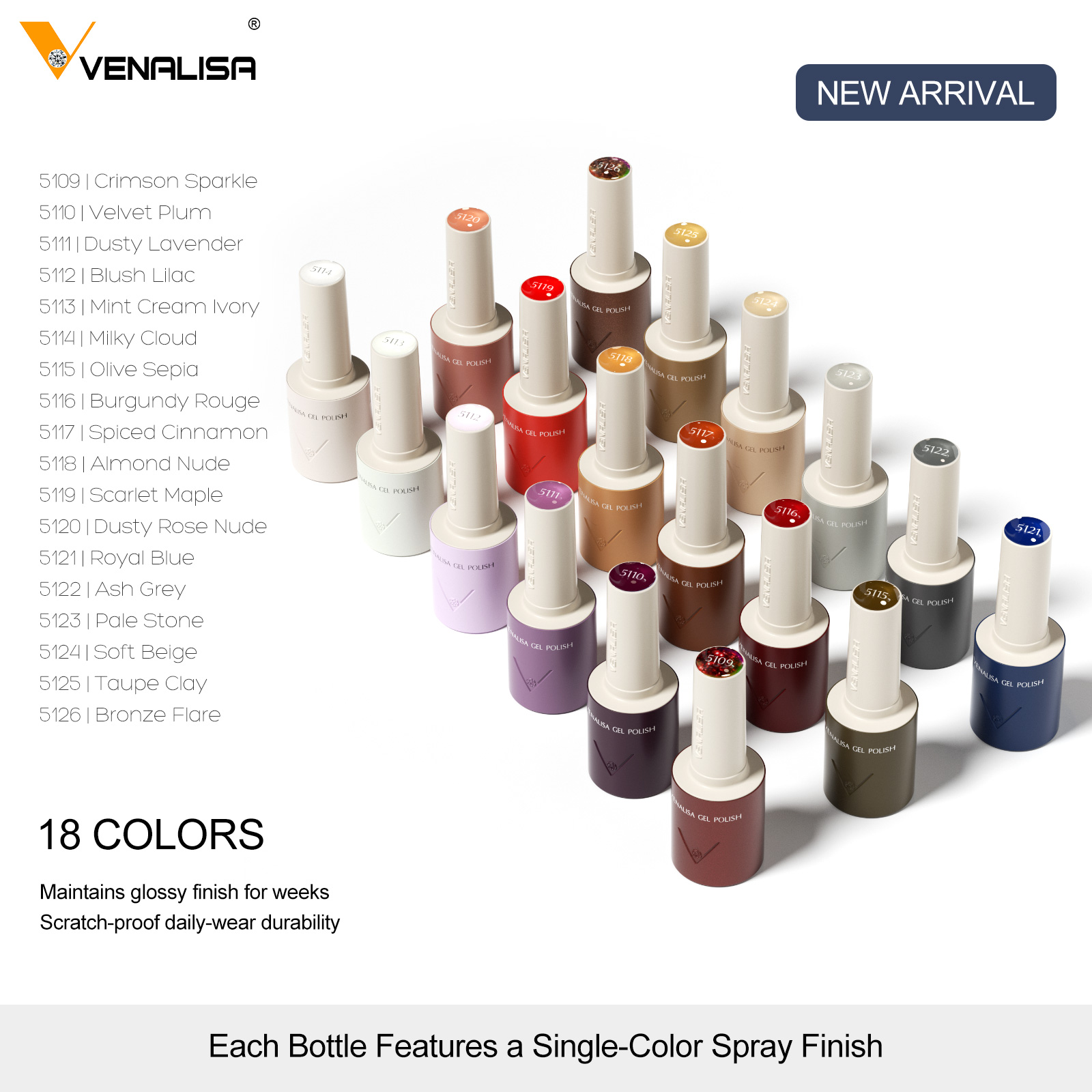 VENALISA V7 Gel Nail Polish 18 - Vintage Collectible Bottles ulasan dan harga